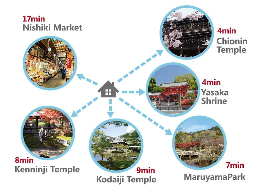 Gion Yasaka Guest House Saya 京都市 0*,  日本